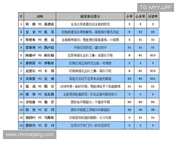 百家乐补牌策略分析如何合理运用补牌增加获胜几率